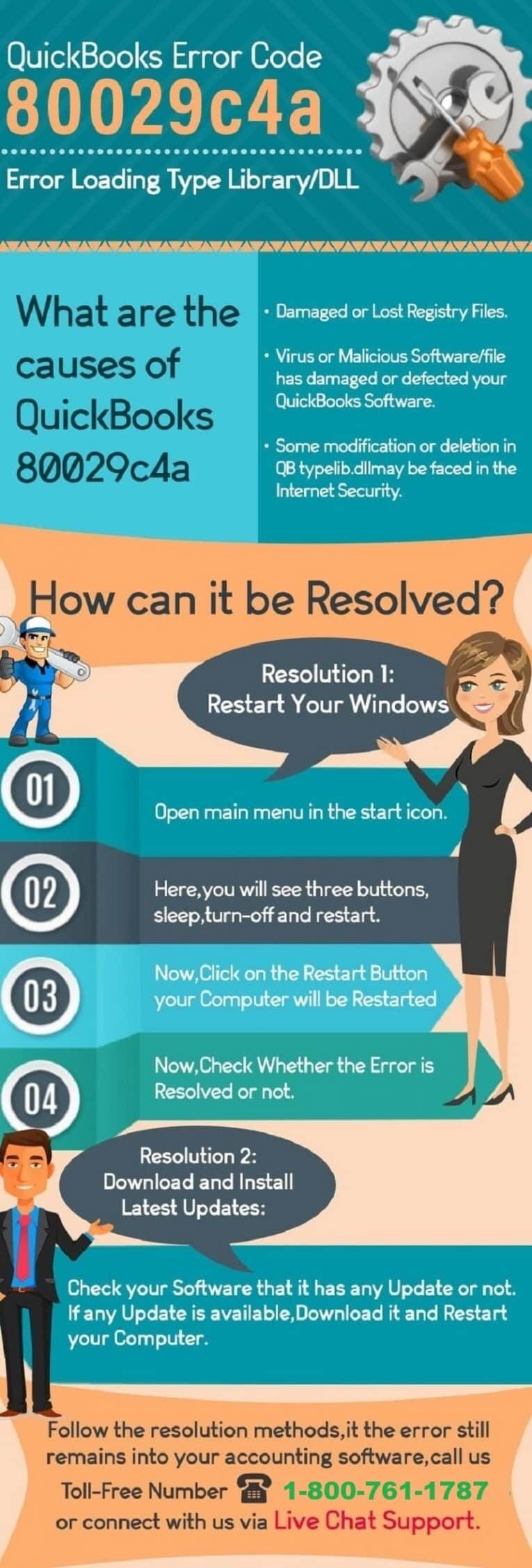 QuickBooks Error Code 80029c4a - Infographic Image