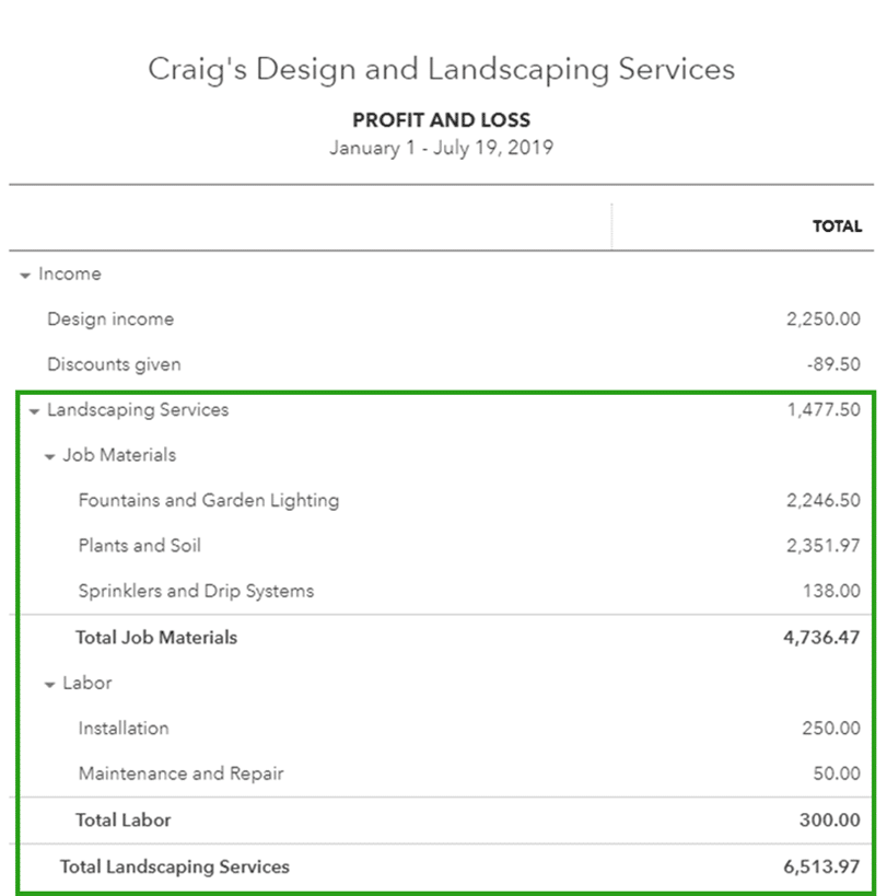 Check the Sub-account in charts of account - Screenshot Image