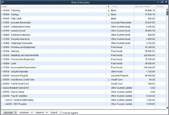 Charts of Accounts in QuickBooks - Screenshot