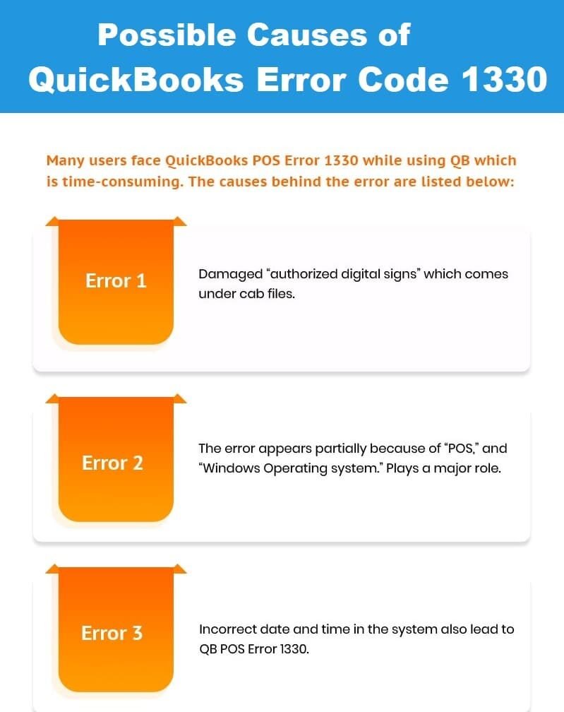 Possible Causes of QuickBooks POS Error 1330 - Infographic