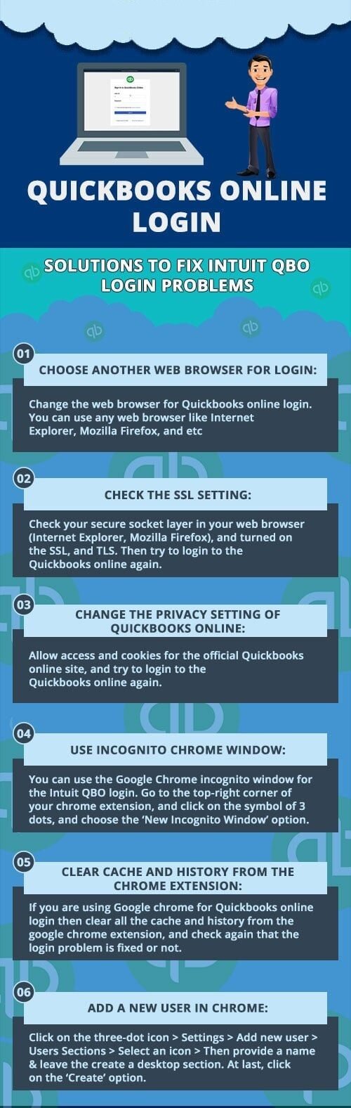5-Steps-Solve-QuickBooks-Online-QBO-Login-Problems-with-Chrome-Infographic-Image
