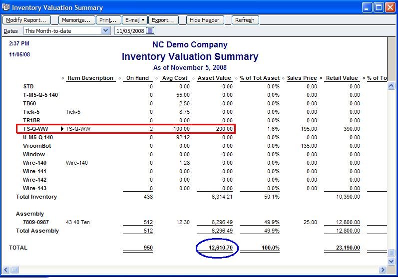 Inventory Valuation - Image
