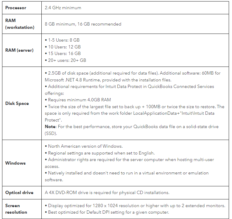 System Requirement