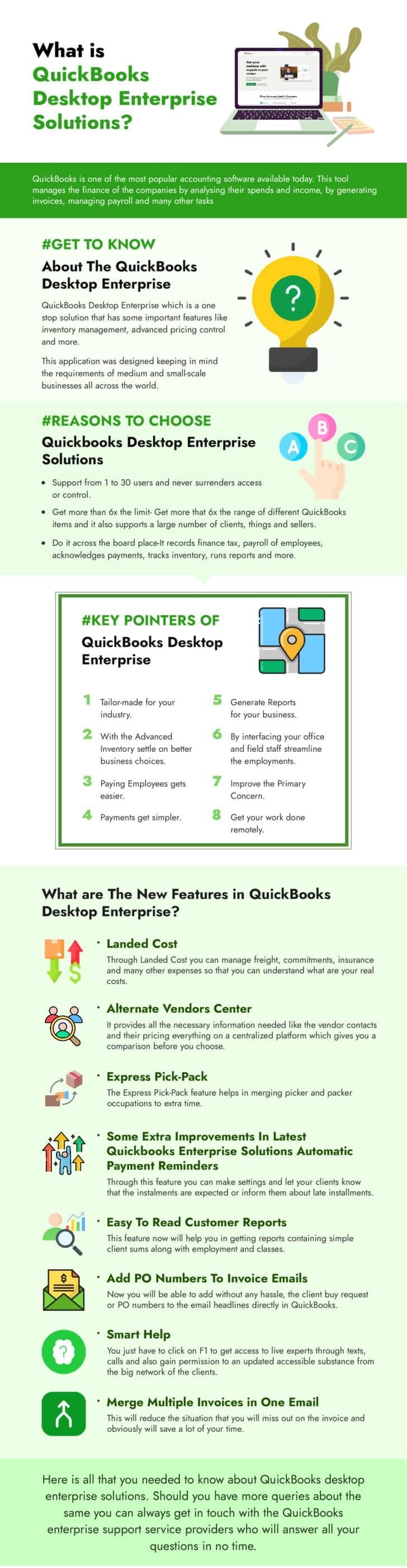 What is QuickBooks - Infographic Design