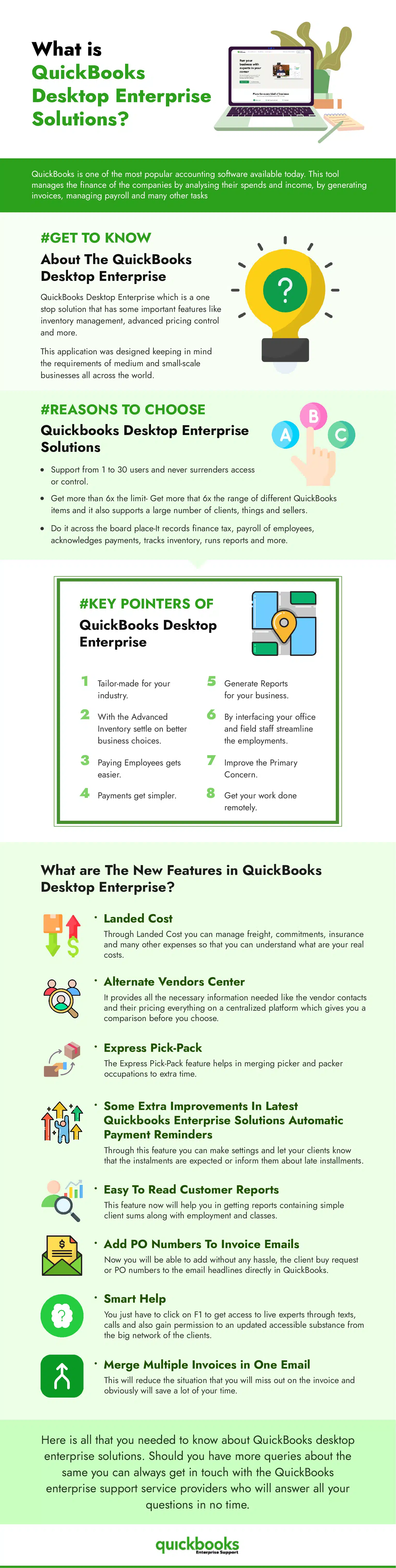 What is QuickBooks - Infographic Design